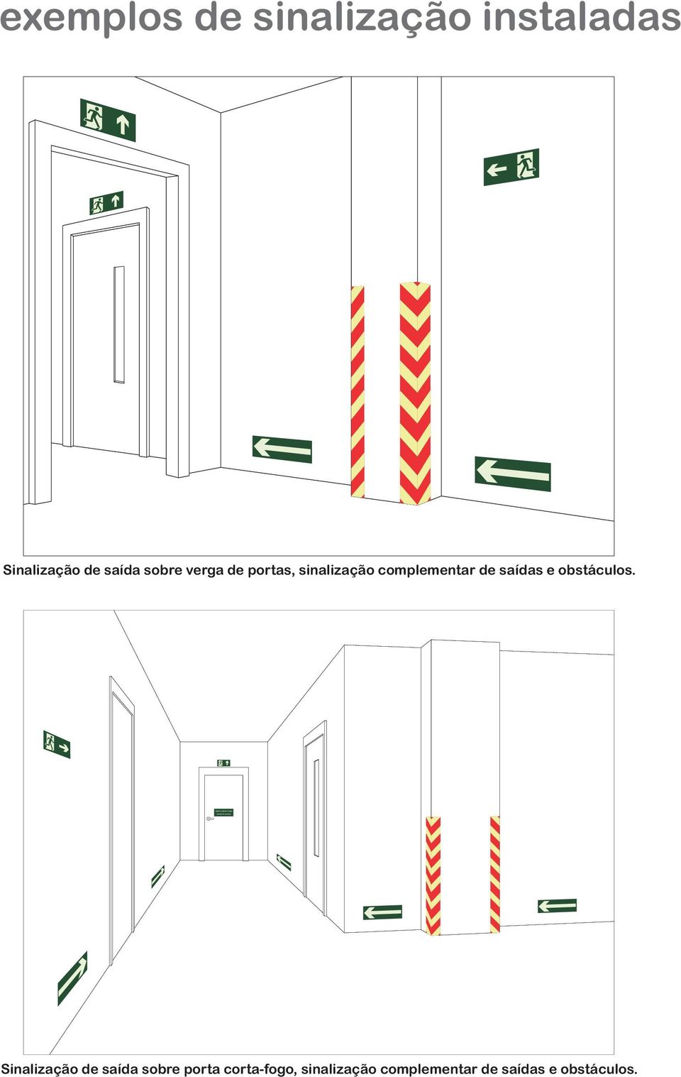 sinalização complementar de saídas e obstáculos.