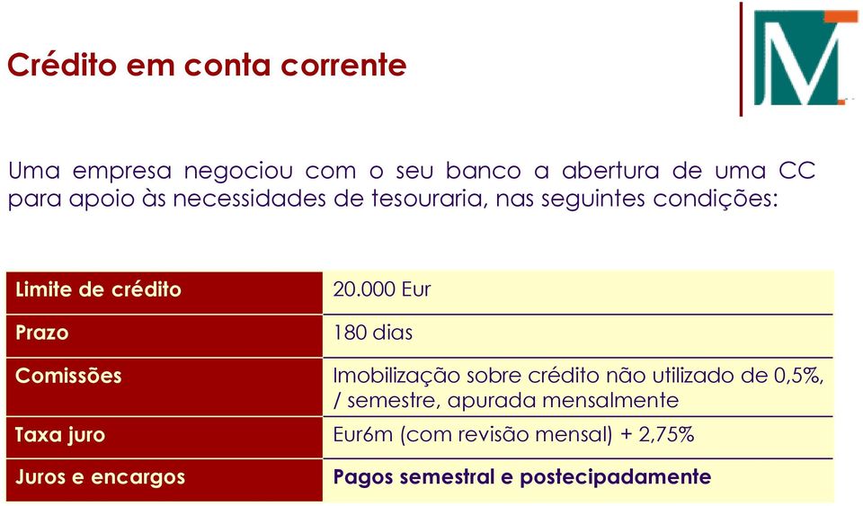 000 Eur 180 dias Comissões Imobilização sobre crédito não utilizado de 0,5%, / semestre,