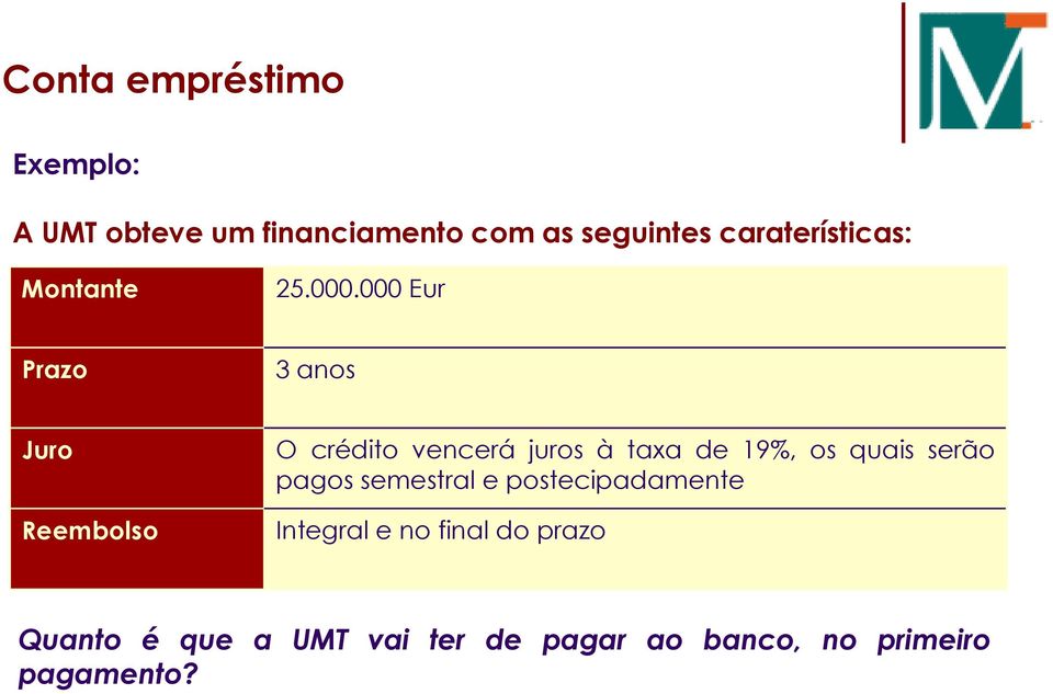 000 Eur Prazo 3 anos Juro Reembolso O crédito vencerá juros à taxa de 19%, os