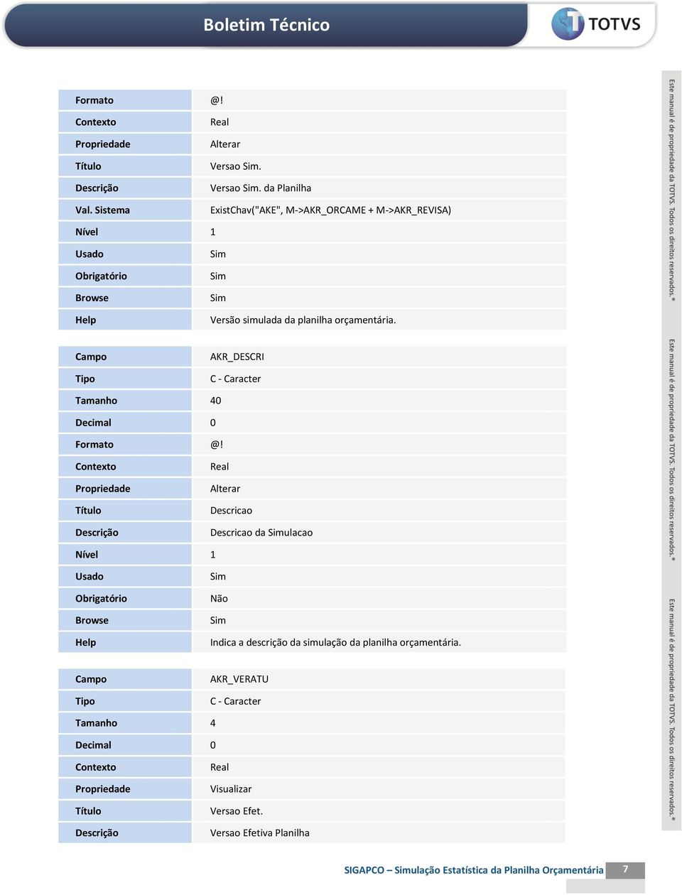 da Planilha ExistChav("AKE", M->AKR_ORCAME + M->AKR_REVISA) Versão simulada da planilha orçamentária.