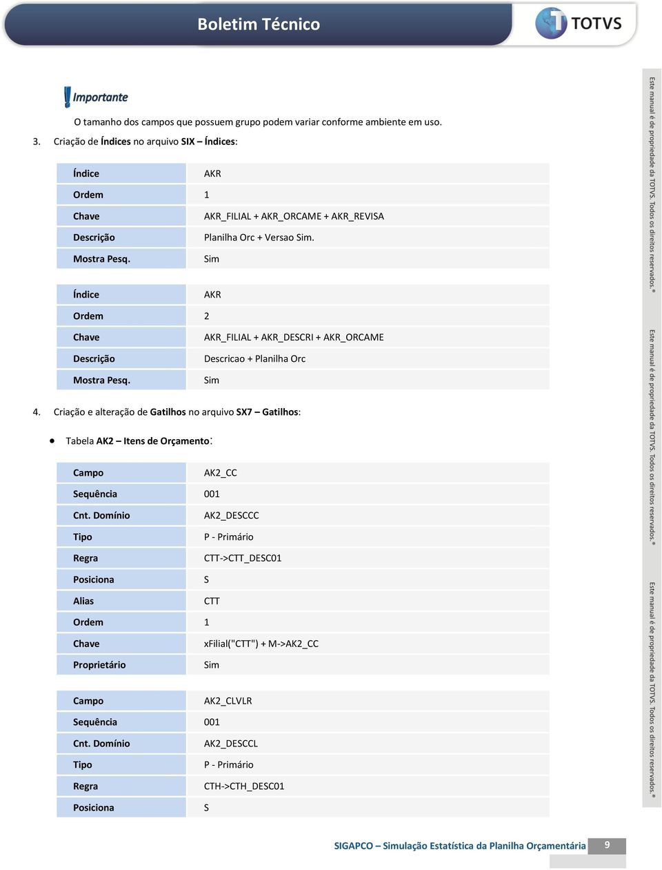 Criação e alteração de Gatilhos no arquivo SX7 Gatilhos: Tabela AK2 Itens de Orçamento: AK2_CC Sequência 001 Cnt.
