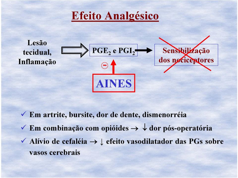 de dente, dismenorréia Em combinação com opióides dor