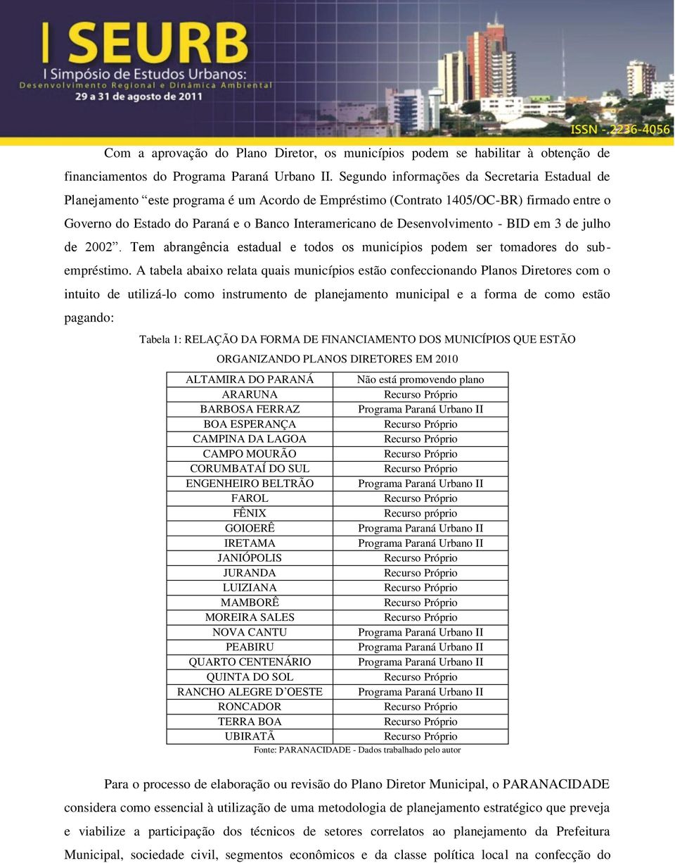 Desenvolvimento - BID em 3 de julho de 2002. Tem abrangência estadual e todos os municípios podem ser tomadores do subempréstimo.