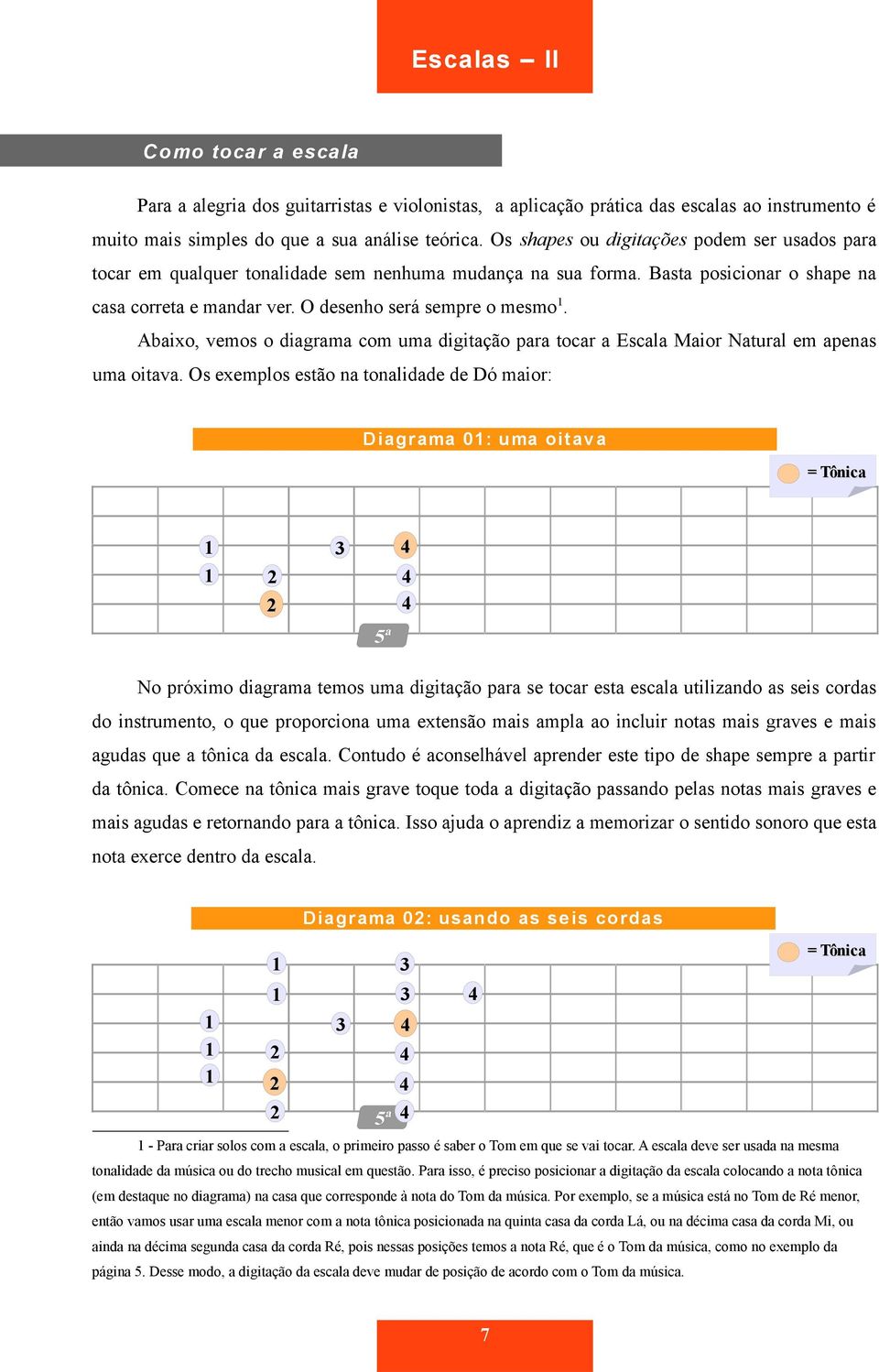 Abaixo, vemos o diagrama com uma digitação para tocar a Escala Maior Natural em apenas uma oitava.