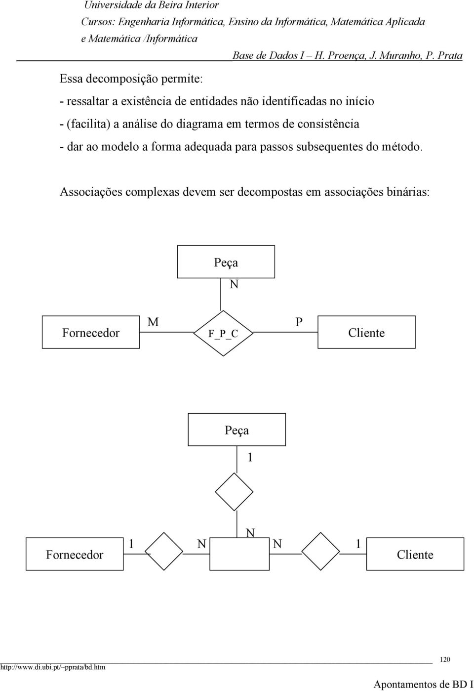 forma adequada para passos subsequentes do método.