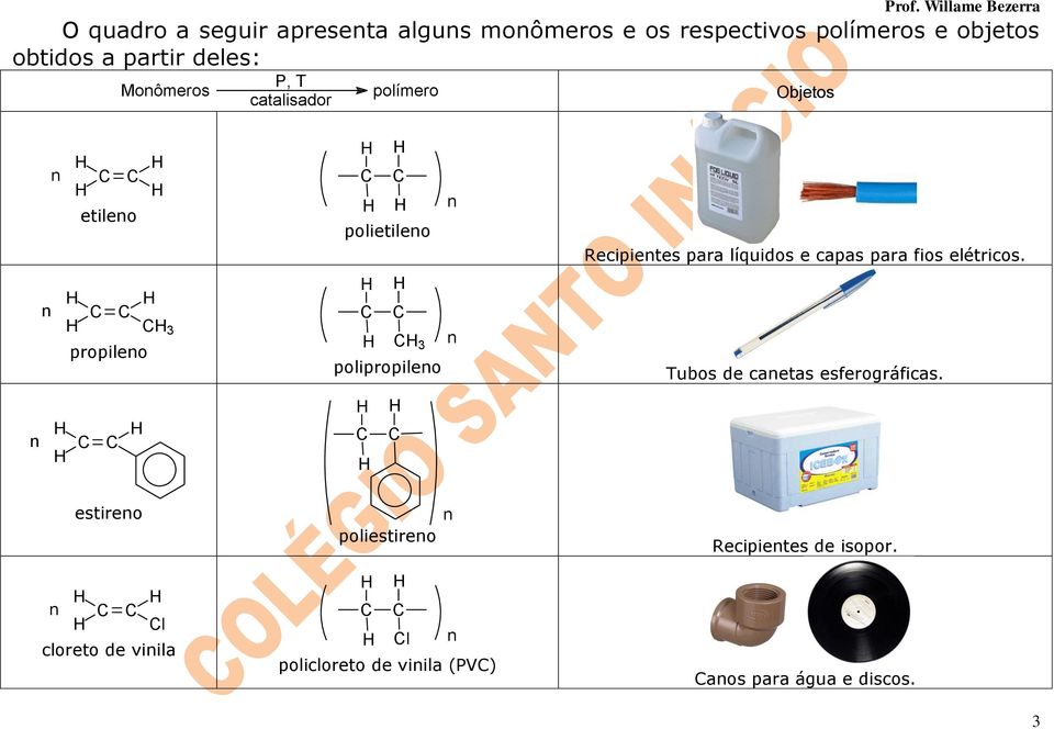 capas para fios elétricos. 3 propileo 3 polipropileo Tubos de caetas esferográficas.