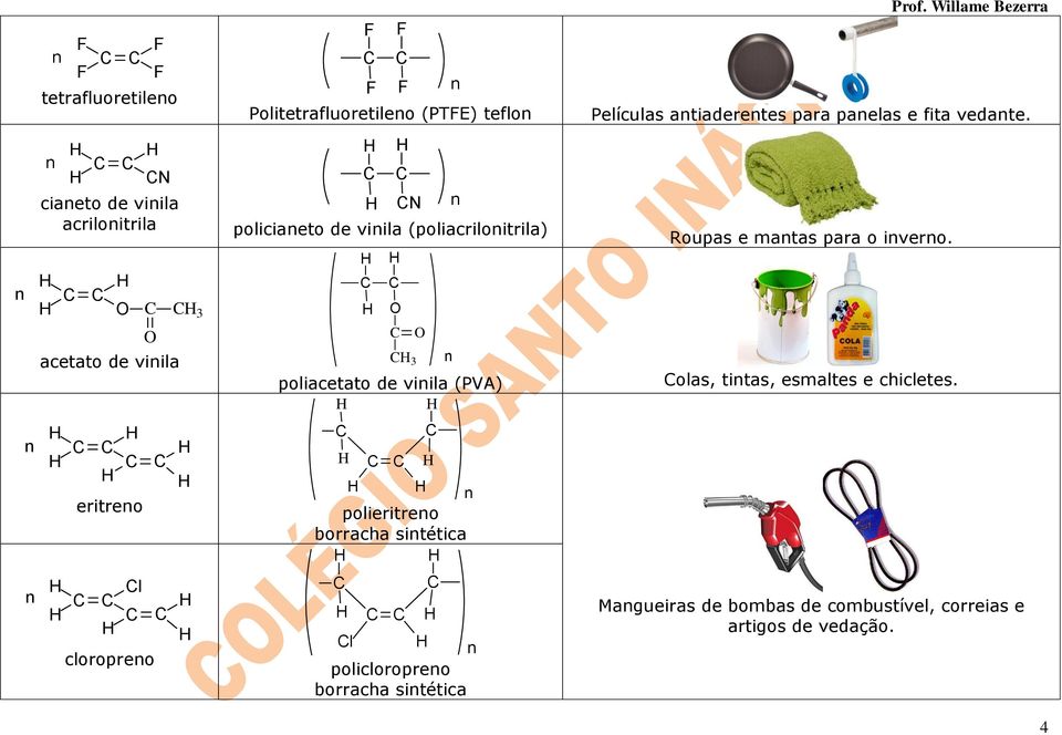 polieritreo borracha sitética l policloropreo borracha sitética Películas atiaderetes para paelas e fita vedate.