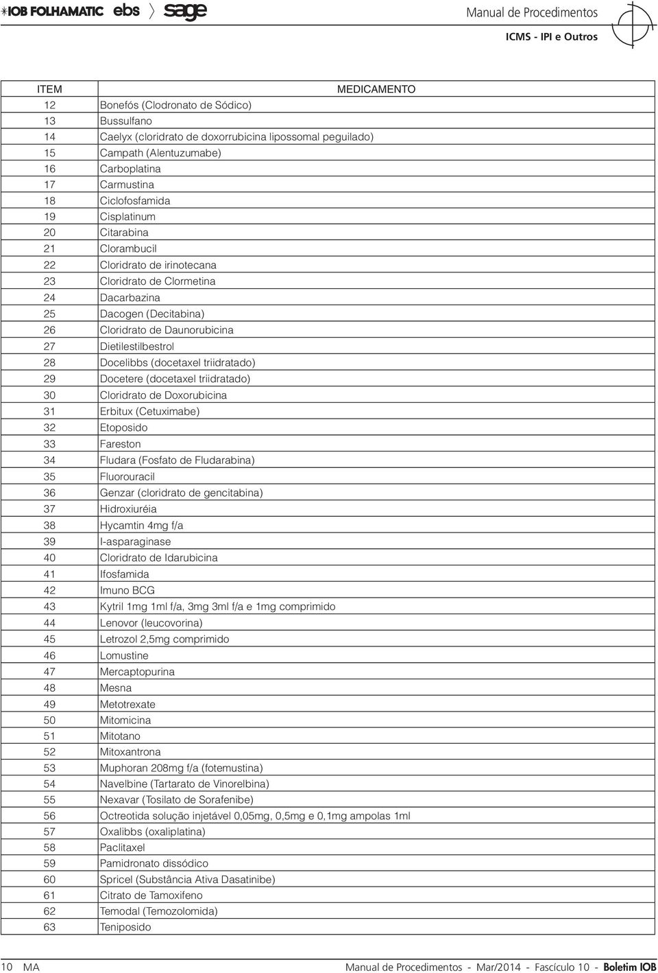 Docelibbs (docetaxel triidratado) 29 Docetere (docetaxel triidratado) 30 Cloridrato de Doxorubicina 31 Erbitux (Cetuximabe) 32 Etoposido 33 Fareston 34 Fludara (Fosfato de Fludarabina) 35