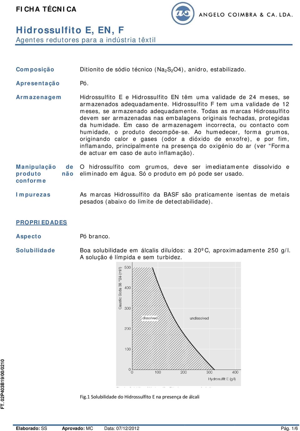 Em caso armazenagem incorrecta, ou contacto com humida, o produto compõe-se.