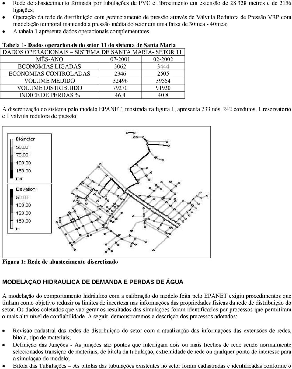 faixa de 30mca - 40mca; A tabela 1 apresenta dados operacionais complementares.