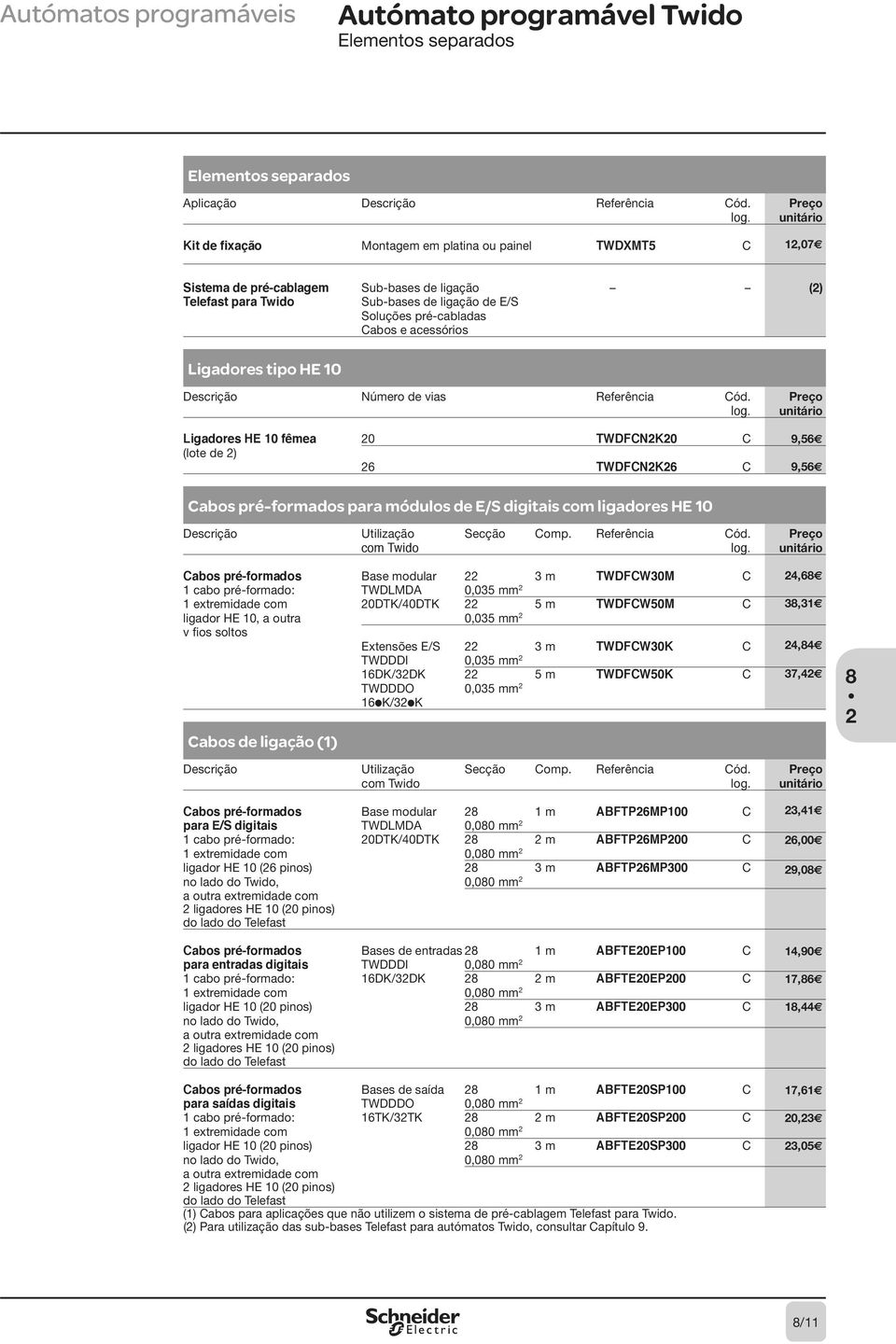 acessórios Ligadores tipo HE 10 Descrição Número de vias Referência Cód.