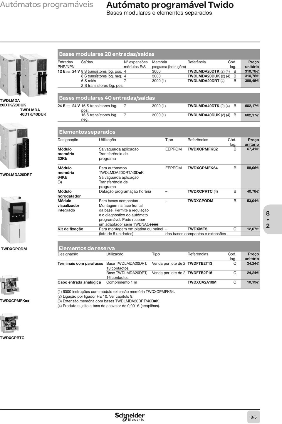 4 3000 TWDLMDA0DUK () (4) B 310,78e 6 S relés 7 3000 (1) TWDLMDA0DRT (4) B 388,45e S transístores lóg. pos.