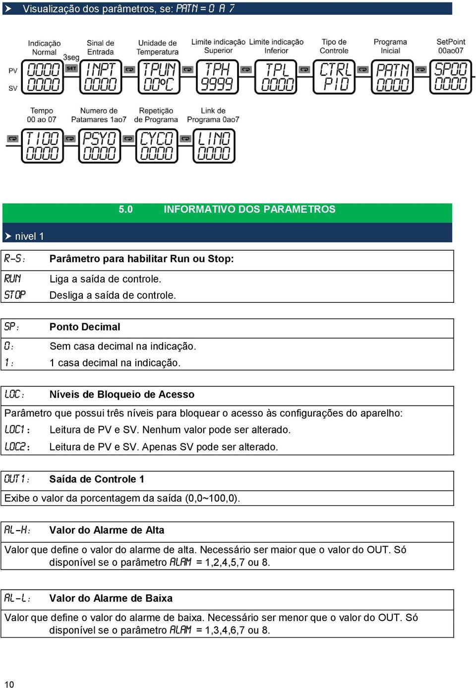 LOC: Níveis de Bloqueio de Acesso Parâmetro que possui três níveis para bloquear o acesso às configurações do aparelho: LOC1: Leitura de PV e SV. Nenhum valor pode ser alterado.