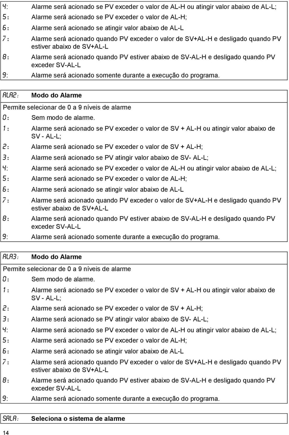 SV-AL-L 9: Alarme será acionado somente durante a execução do programa. ALA2: Modo do Alarme Permite selecionar de 0 a 9 níveis de alarme 0: Sem modo de alarme.