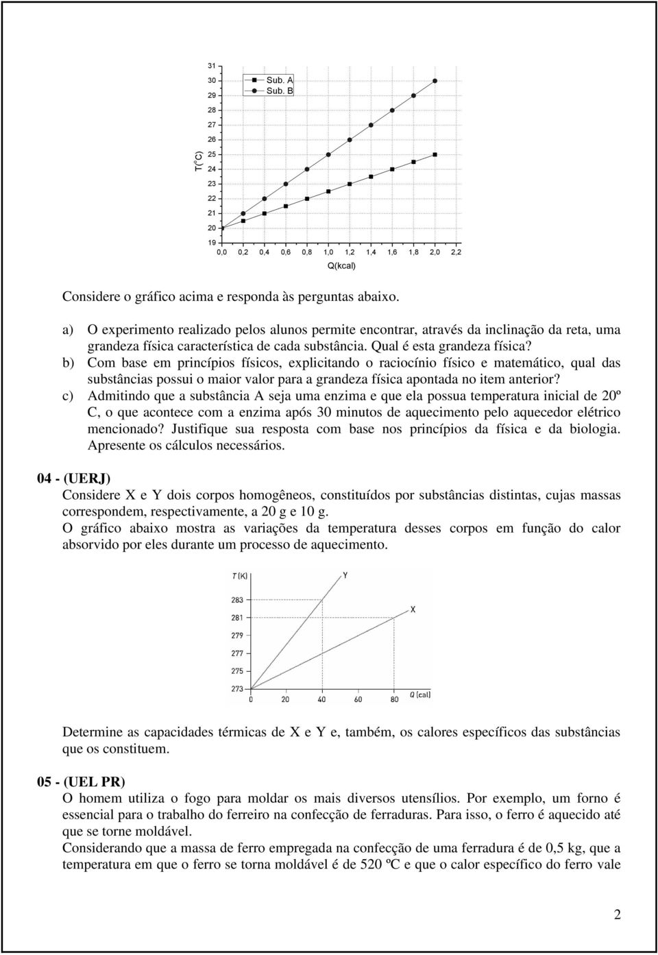 b) Com base em princípios físicos, explicitando o raciocínio físico e matemático, qual das substâncias possui o maior valor para a grandeza física apontada no item anterior?