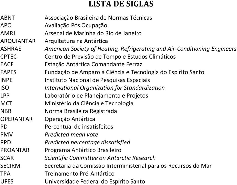 Estação Antártica Comandante Ferraz Fundação de Amparo à Ciência e Tecnologia do Espírito Santo Instituto Nacional de Pesquisas Espaciais International Organization for Standardization Laboratório de