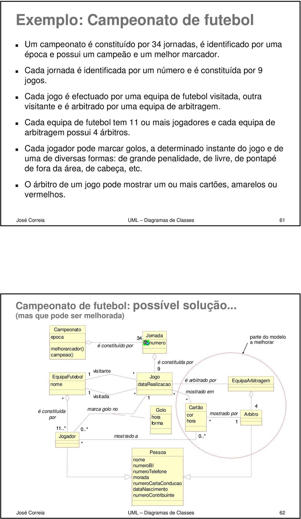 Cada equipa de futebol tem ou mais jogadores e cada equipa de arbitragem possui 4 árbitros.