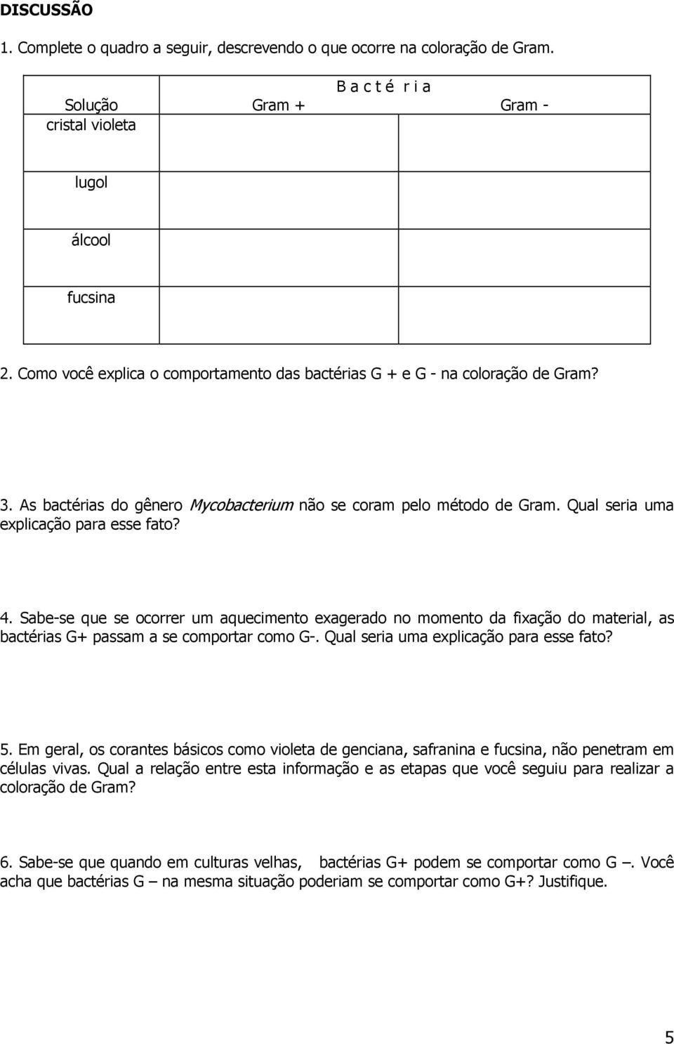 Sabe-se que se ocorrer um aquecimento exagerado no momento da fixação do material, as bactérias G+ passam a se comportar como G-. Qual seria uma explicação para esse fato? 5.