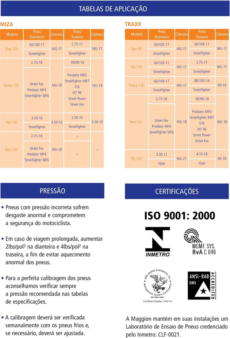 Em caso de viagem prolongada, aumentar 2lbs/pol 2 na dianteira e 4lbs/pol 2 na traseira, a fim de evitar aquecimento anormal dos pneus.