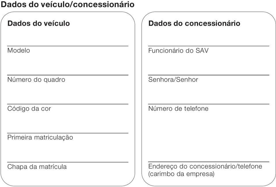 Senhora/Senhor Código da cor Número de telefone Primeira