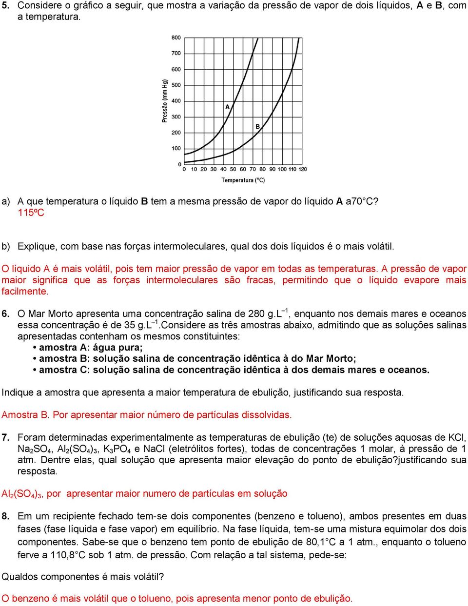 A pressão de vapor maior significa que as forças intermoleculares são fracas, permitindo que o líquido evapore mais facilmente. 6. O Mar Morto apresenta uma concentração salina de 280 g.