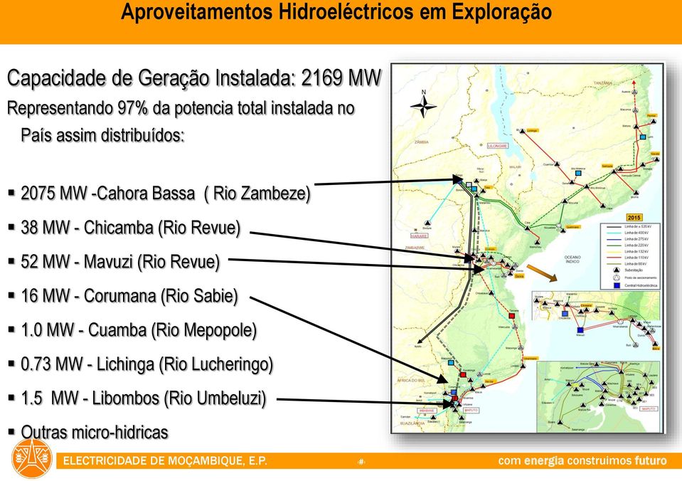 MW - Chicamba (Rio Revue) 52 MW - Mavuzi (Rio Revue) 16 MW - Corumana (Rio Sabie) 1.