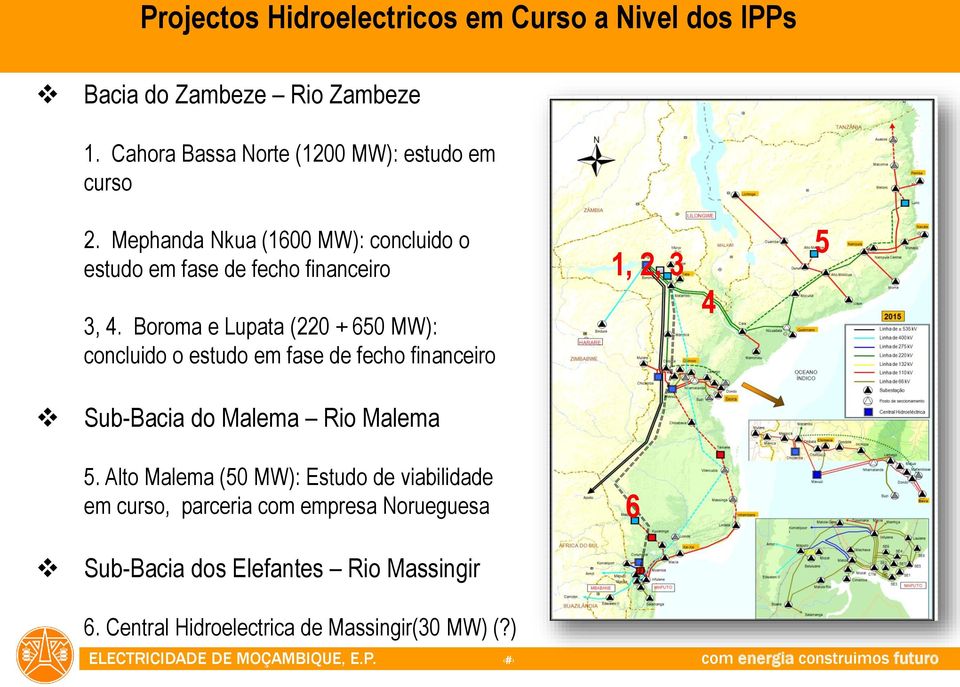 Boroma e Lupata (220 + 650 MW): concluido o estudo em fase de fecho financeiro 1, 2, 3 4 5 Sub-Bacia do Malema Rio Malema 5.