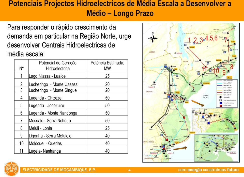 Niassa - Luaíce 25 2 Lucheringo - Monte Uasassi 20 3 Lucheringo - Monte Singue 20 4 Lugenda - Chizeze 50 5 Lugenda - Jocozuire 50 6 Lugenda - Monte