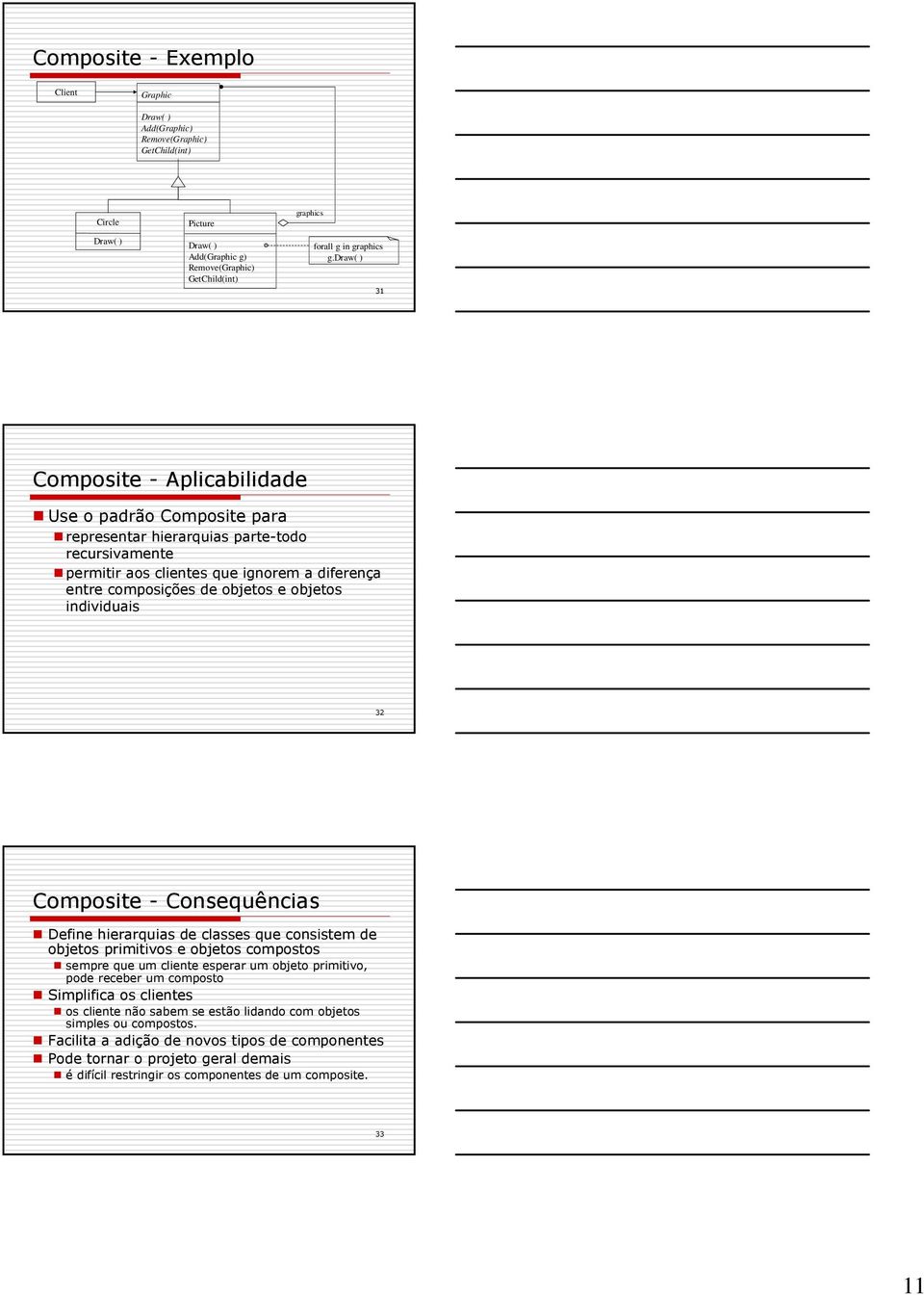 objetos individuais 32 Composite - Consequências Define hierarquias de classes que consistem de objetos primitivos e objetos compostos sempre que um cliente esperar um objeto primitivo, pode receber