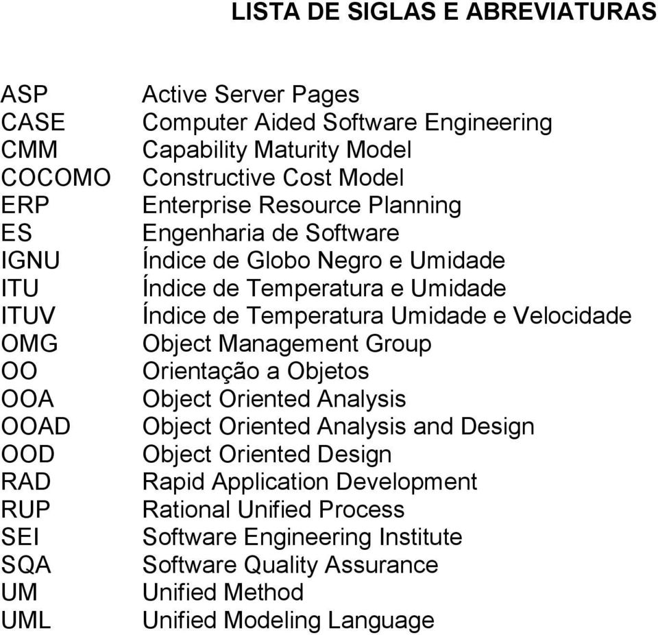 Temperatura e Umidade Índice de Temperatura Umidade e Velocidade Object Management Group Orientação a Objetos Object Oriented Analysis Object Oriented Analysis and