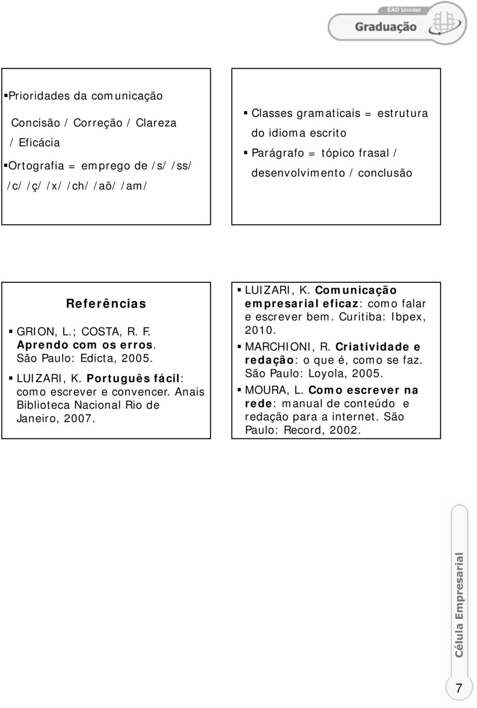 Português fácil: como escrever e convencer. Anais Biblioteca Nacional Rio de Janeiro, 2007. LUIZARI, K. Comunicação empresarial eficaz: como falar e escrever bem.