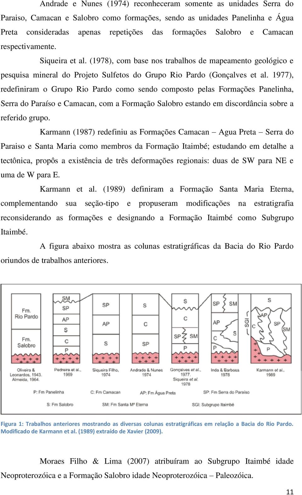 1977), redefiniram o Grupo Rio Pardo como sendo composto pelas Formações Panelinha, Serra do Paraíso e Camacan, com a Formação Salobro estando em discordância sobre a referido grupo.