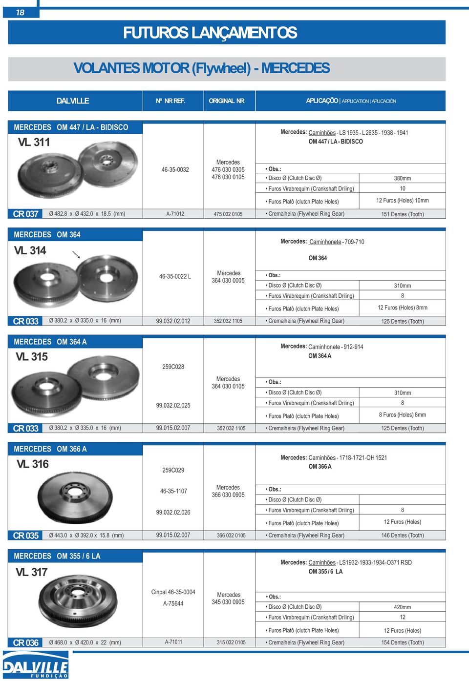 2 x Ø 335.0 x 1 (mm) 99.032.02.012 352 032 1105 125 Dentes (Tooth) MERCEDES OM 34 A VL 315 259C02 99.032.02.025 34 030 0105 : Caminhonete - 912-914 OM 34 A 310mm Furos (Holes) mm CR 033 Ø 30.