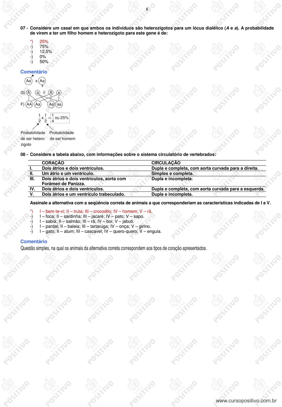 de ser hetero- de ser homem zigoto 08 - Considere a tabela abaixo, com informações sobre o sistema circulatório de vertebrados: CORAÇÃO CIRCULAÇÃO I. Dois átrios e dois ventrículos.