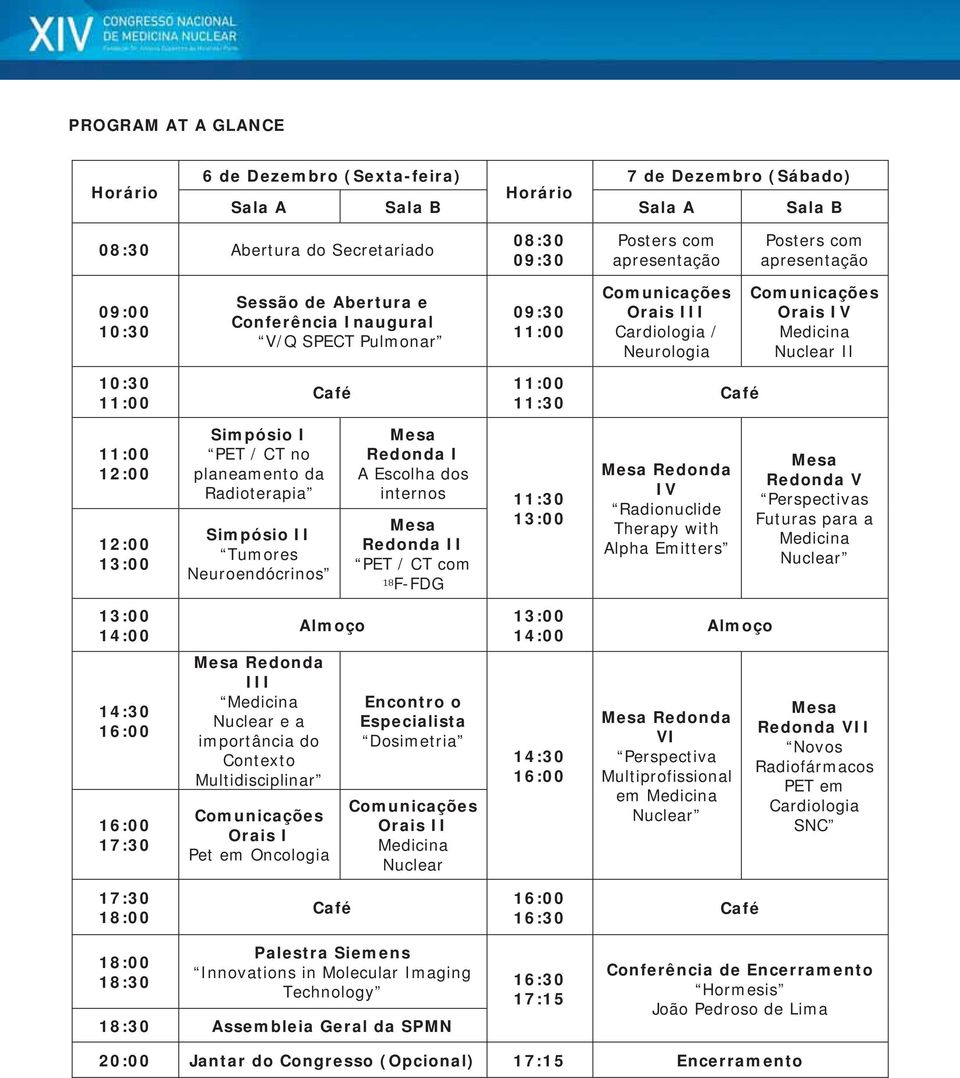 11:00 Café 11:00 11:30 Café 11:00 12:00 12:00 13:00 Simpósio I PET / CT no planeamento da Radioterapia Simpósio II Tumores Neuroendócrinos Mesa Redonda I A Escolha dos internos 11:30 Mesa 13:00