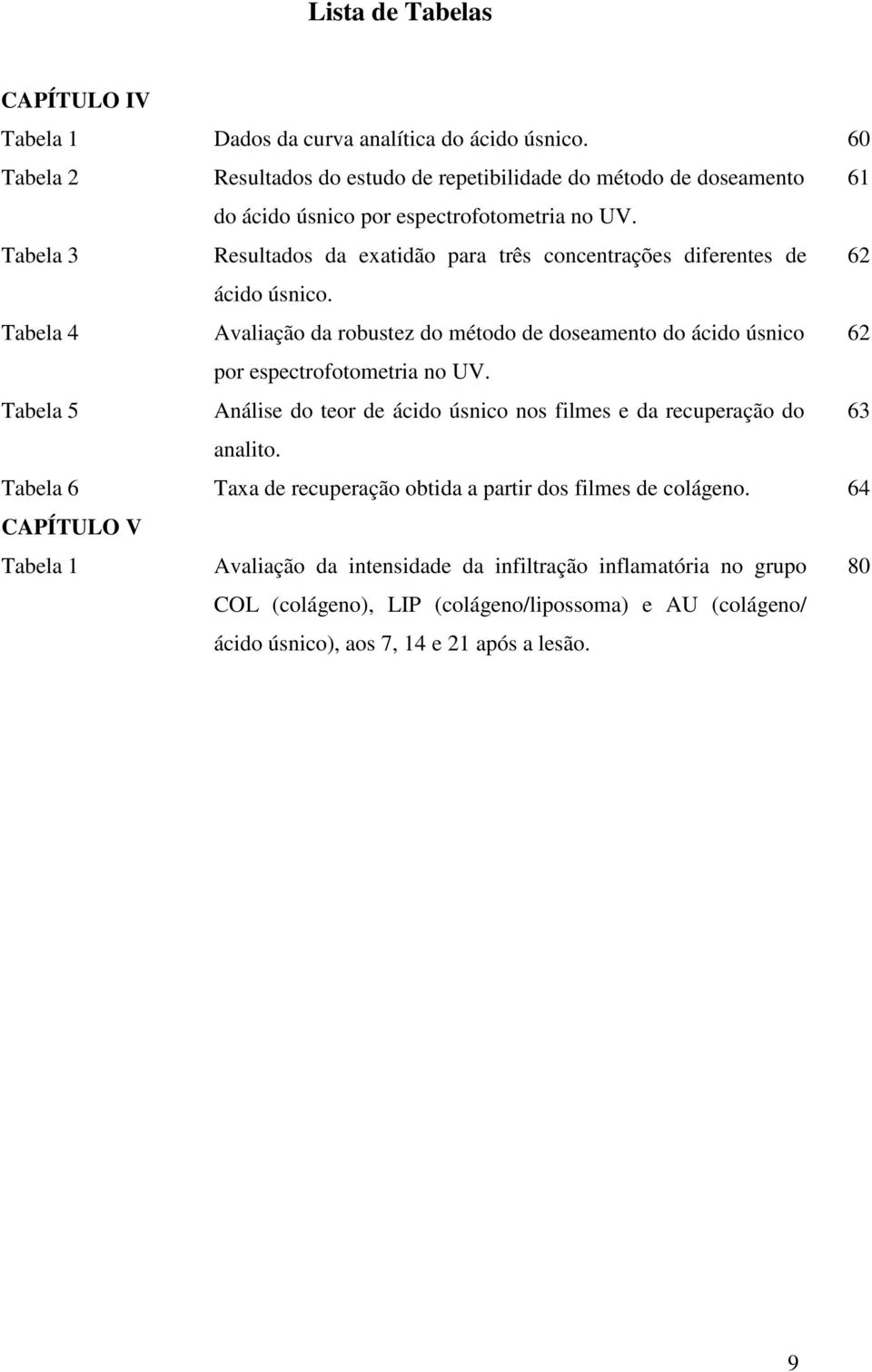 Tabela 3 Resultados da exatidão para três concentrações diferentes de 62 ácido úsnico.