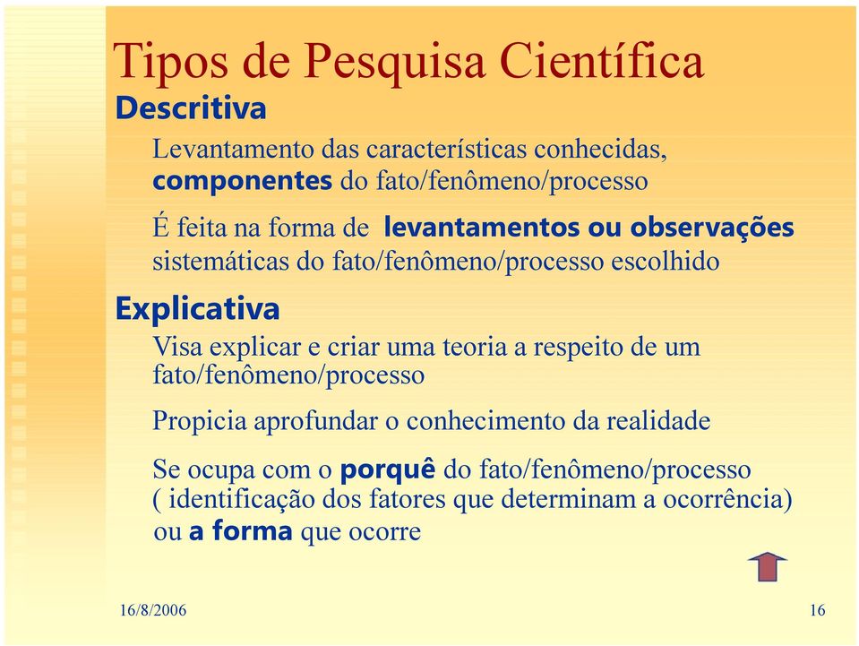 e criar uma teoria a respeito de um fato/fenômeno/processo Propicia aprofundar o conhecimento da realidade Se ocupa com o