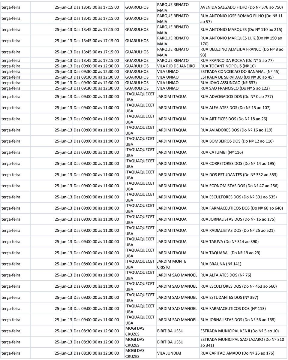 RENTO RU NTONIO MRQUES LUIZ (Do Nº 150 ao MI 170) terça-feira 25-jun-13 Das 13:45:00 às 17:15:00 GURULHOS PRQUE RENTO RU DELEZINO LMEID FRNCO (Do Nº 8 ao MI 93) terça-feira 25-jun-13 Das 13:45:00 às