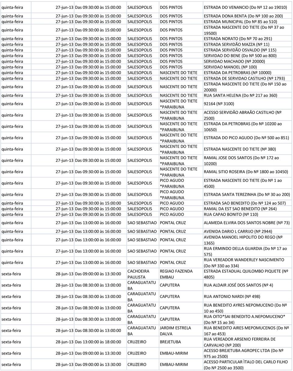 DO TIETE (Do Nº 37 ao 19500) quinta-feira 27-jun-13 Das 09:30:00 às 15:00:00 SLESOPOLIS DOS PINTOS ESTRD NORTO (Do Nº 70 ao 291) quinta-feira 27-jun-13 Das 09:30:00 às 15:00:00 SLESOPOLIS DOS PINTOS