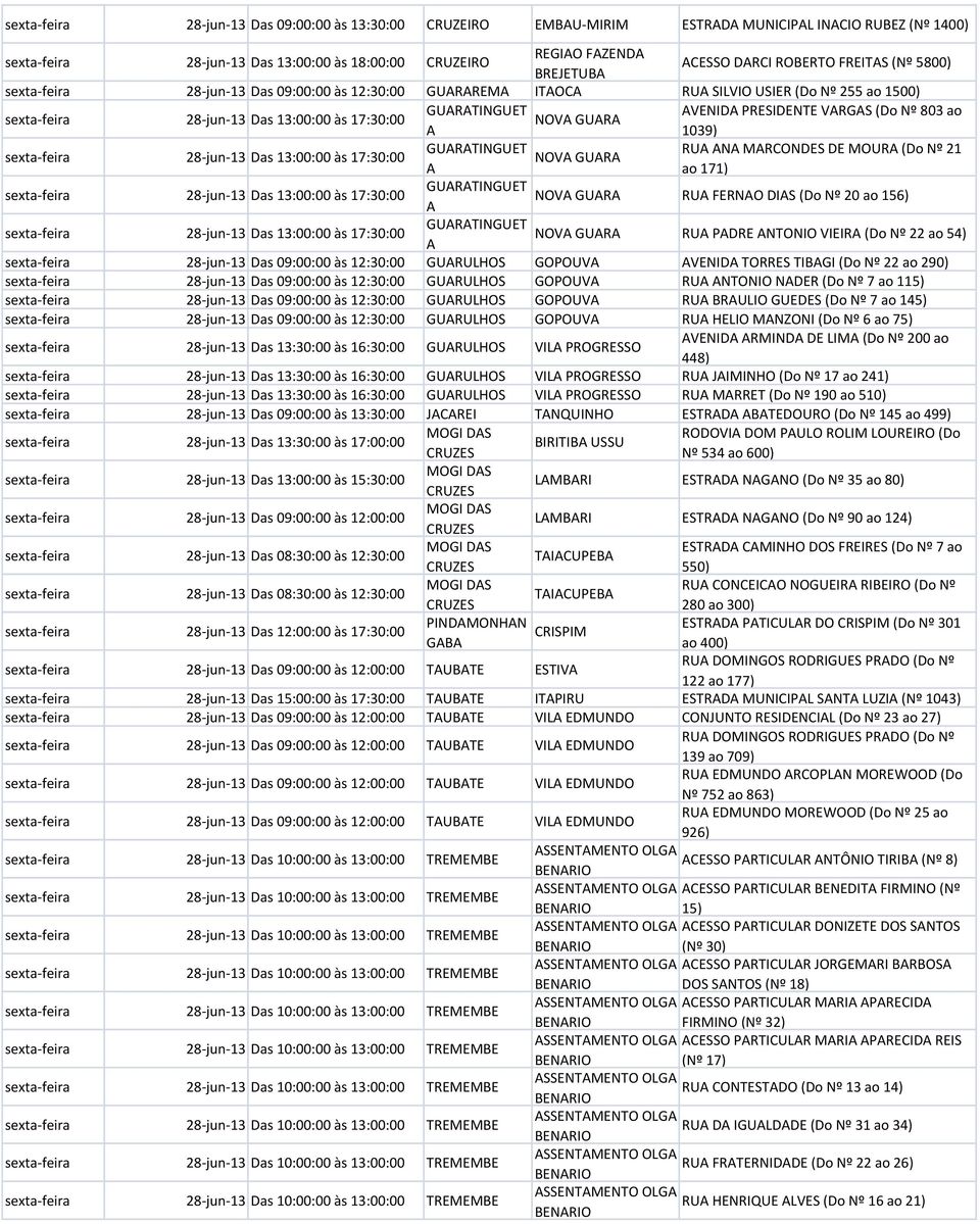 803 ao NOV GUR 1039) sexta-feira 28-jun-13 Das 13:00:00 às 17:30:00 GURTINGUET RU N MRCONDES DE MOUR (Do Nº 21 NOV GUR ao 171) sexta-feira 28-jun-13 Das 13:00:00 às 17:30:00 GURTINGUET NOV GUR RU