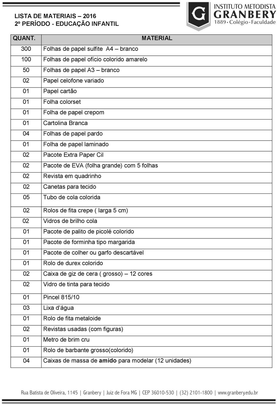 02 Revista em quadrinho 02 Canetas para tecido 05 Tubo de cola colorida 02 Rolos de fita crepe ( larga 5 cm) 02 Vidros de brilho cola 01 Pacote de palito de picolé colorido 01 Pacote de forminha tipo