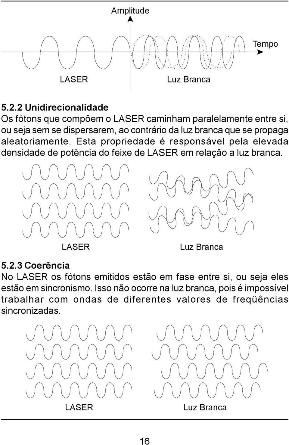 se propaga aleatoriamente. Esta propriedade é responsável pela elevada densidade de potência do feixe de LASER em relação a luz branca.