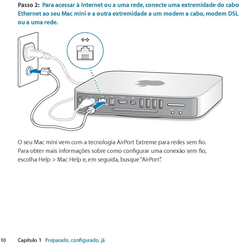 HDMI O seu Mac mini vem com a tecnologia AirPort Extreme para redes sem fio.