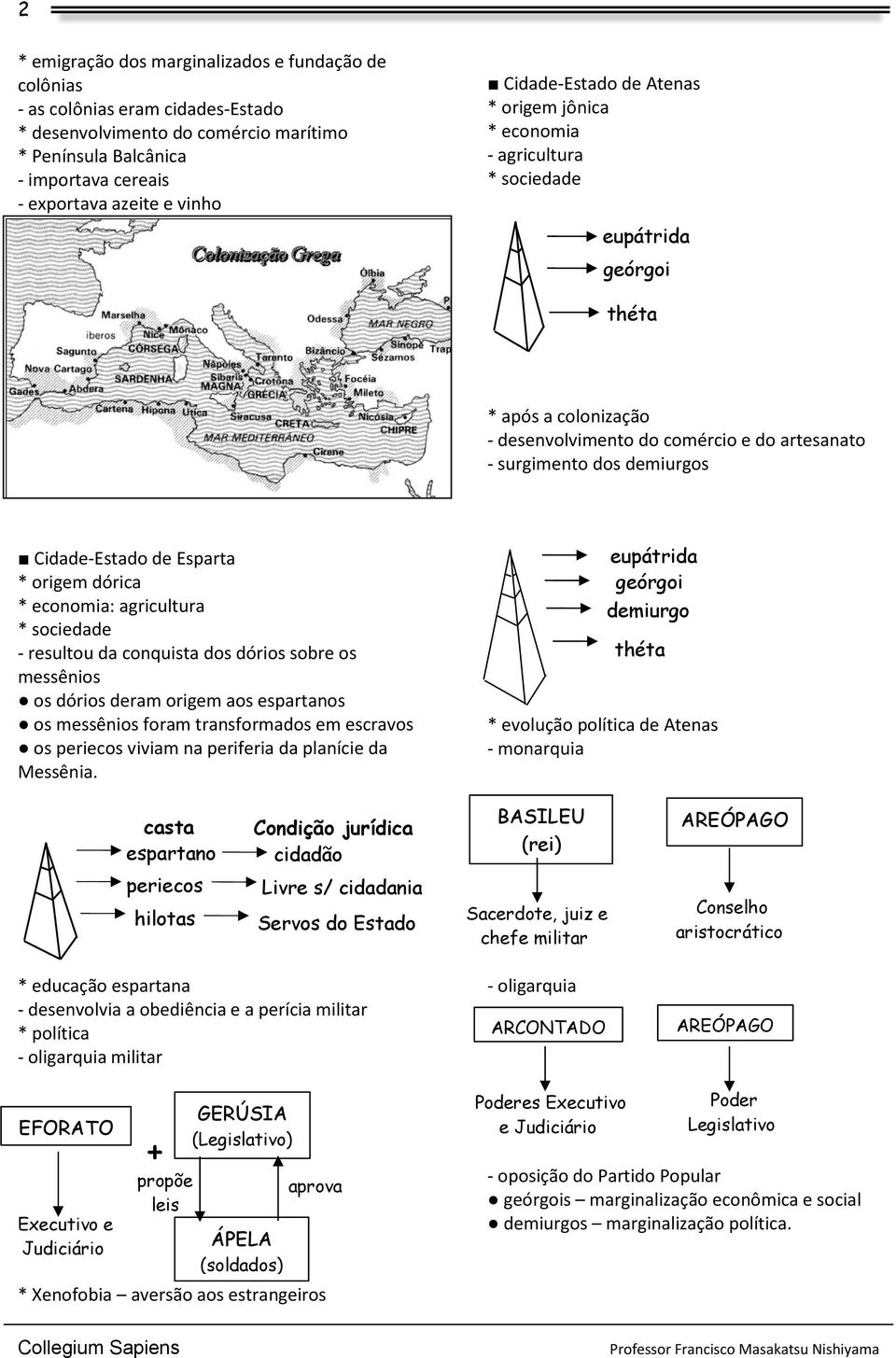 Cidade-Estado de Esparta * origem dórica * economia: agricultura * sociedade - resultou da conquista dos dórios sobre os messênios os dórios deram origem aos espartanos os messênios foram