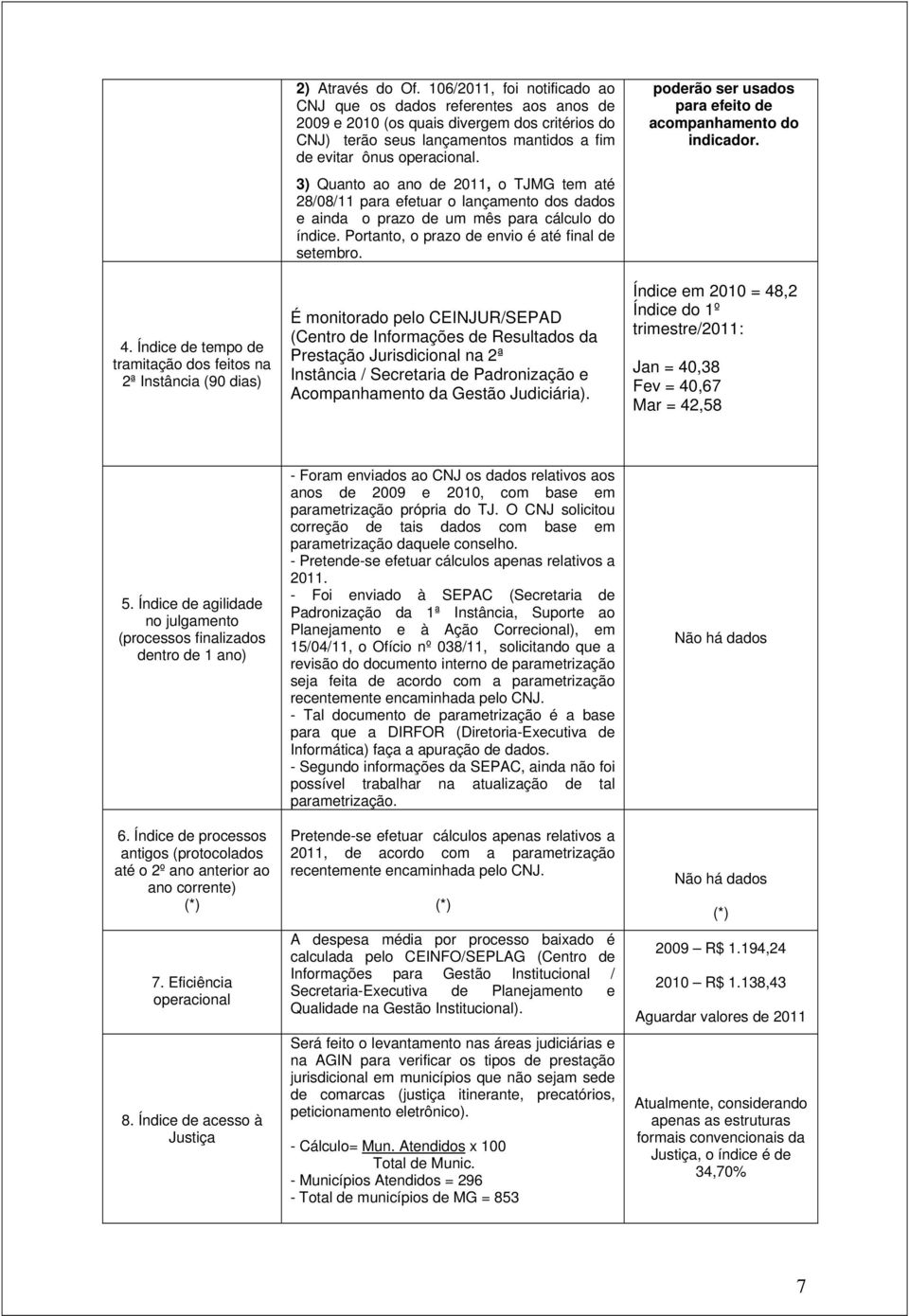 3) Quanto ao ano de 2011, o TJMG tem até 28/08/11 para efetuar o lançamento dos dados e ainda o prazo de um mês para cálculo do índice. Portanto, o prazo de envio é até final de setembro.