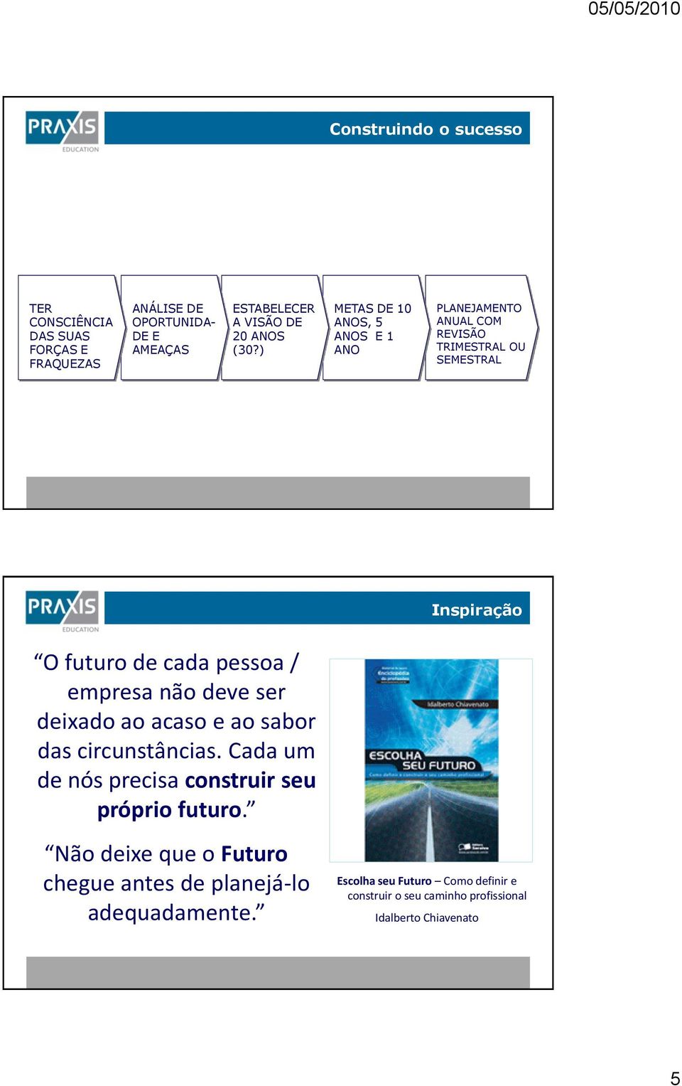 empresa não deve ser deixado ao acaso e ao sabor das circunstâncias. Cada um de nós precisa construir seu próprio futuro.