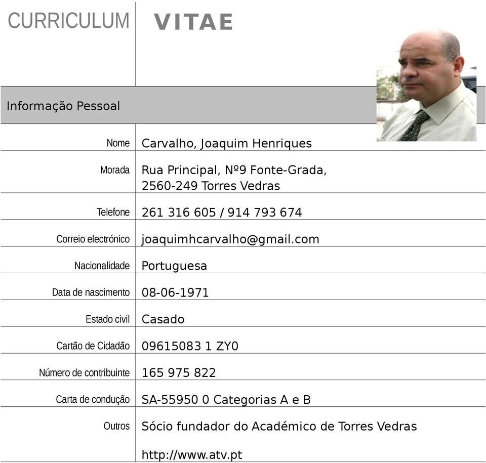 com Portuguesa Data de nascimento 08-06-1971 Estado civil Cartão de Cidadão Casado 09615083 1 ZY0 Número de