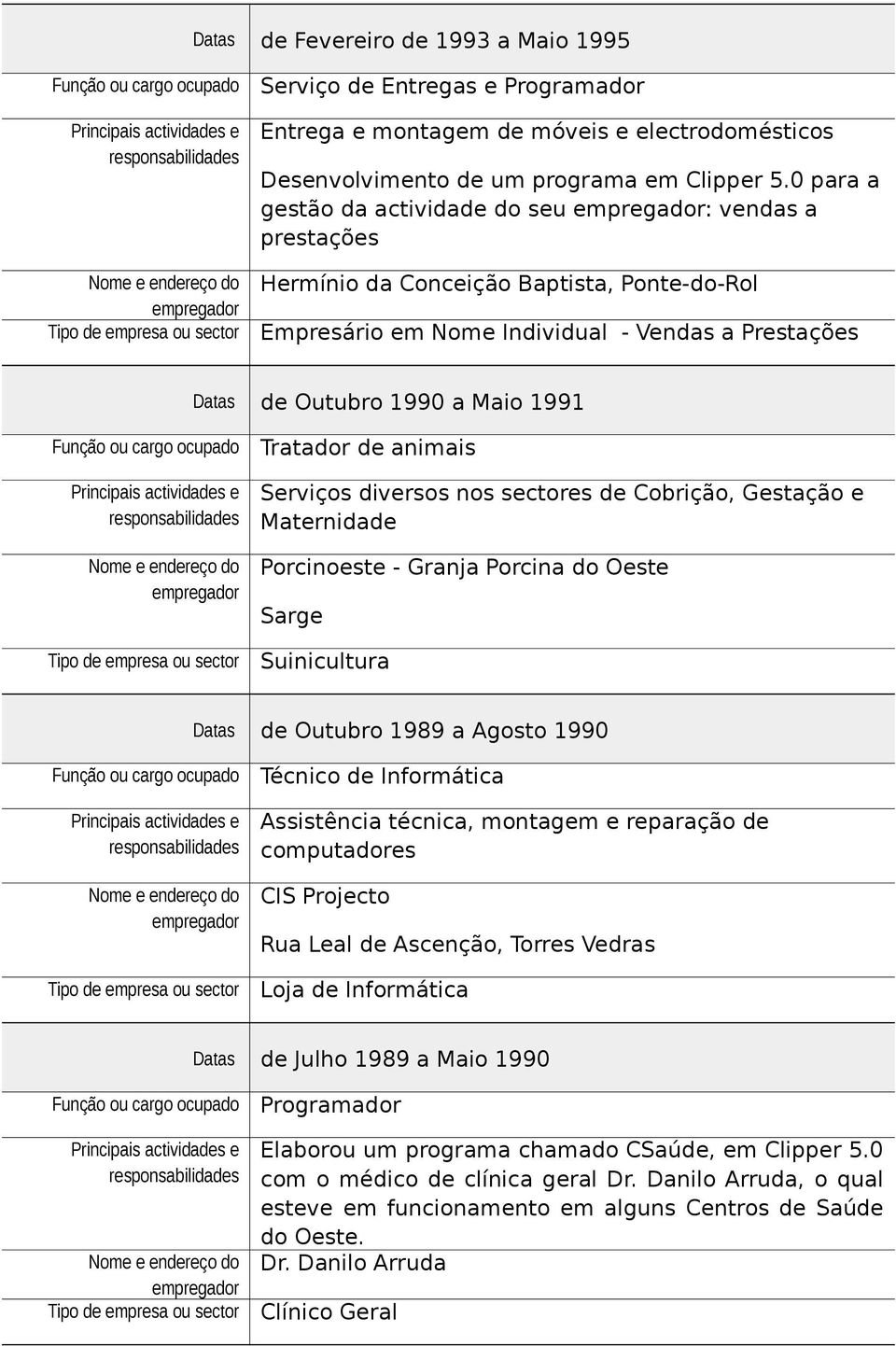 Tratador de animais Serviços diversos nos sectores de Cobrição, Gestação e Maternidade Porcinoeste - Granja Porcina do Oeste Sarge Suinicultura de Outubro 1989 a Agosto 1990 actividades e Técnico de