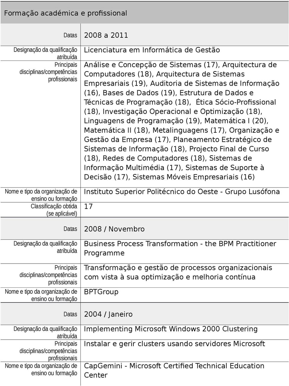 Linguagens de Programação (19), Matemática I (20), Matemática II (18), Metalinguagens (17), Organização e Gestão da Empresa (17), Planeamento Estratégico de Sistemas de Informação (18), Projecto