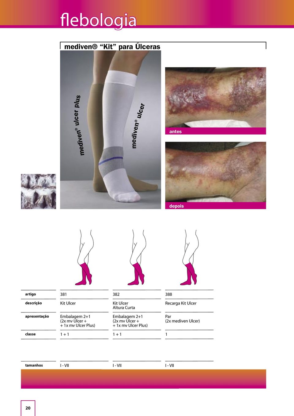 Embalagem + (x mv Ulcer + + x mv Ulcer Plus) Embalagem + (x mv